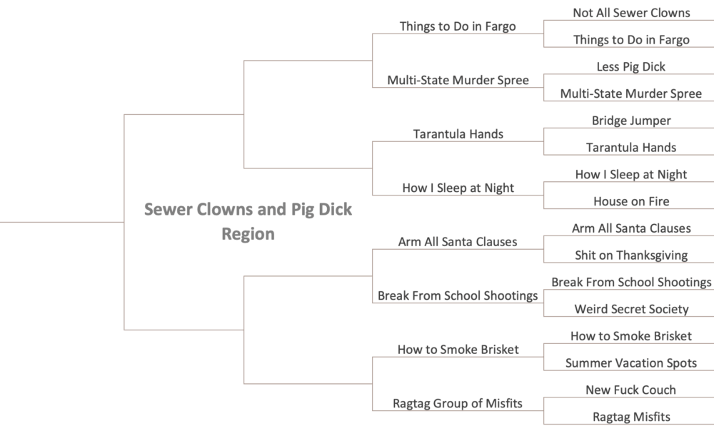 Pig Dick Region 2